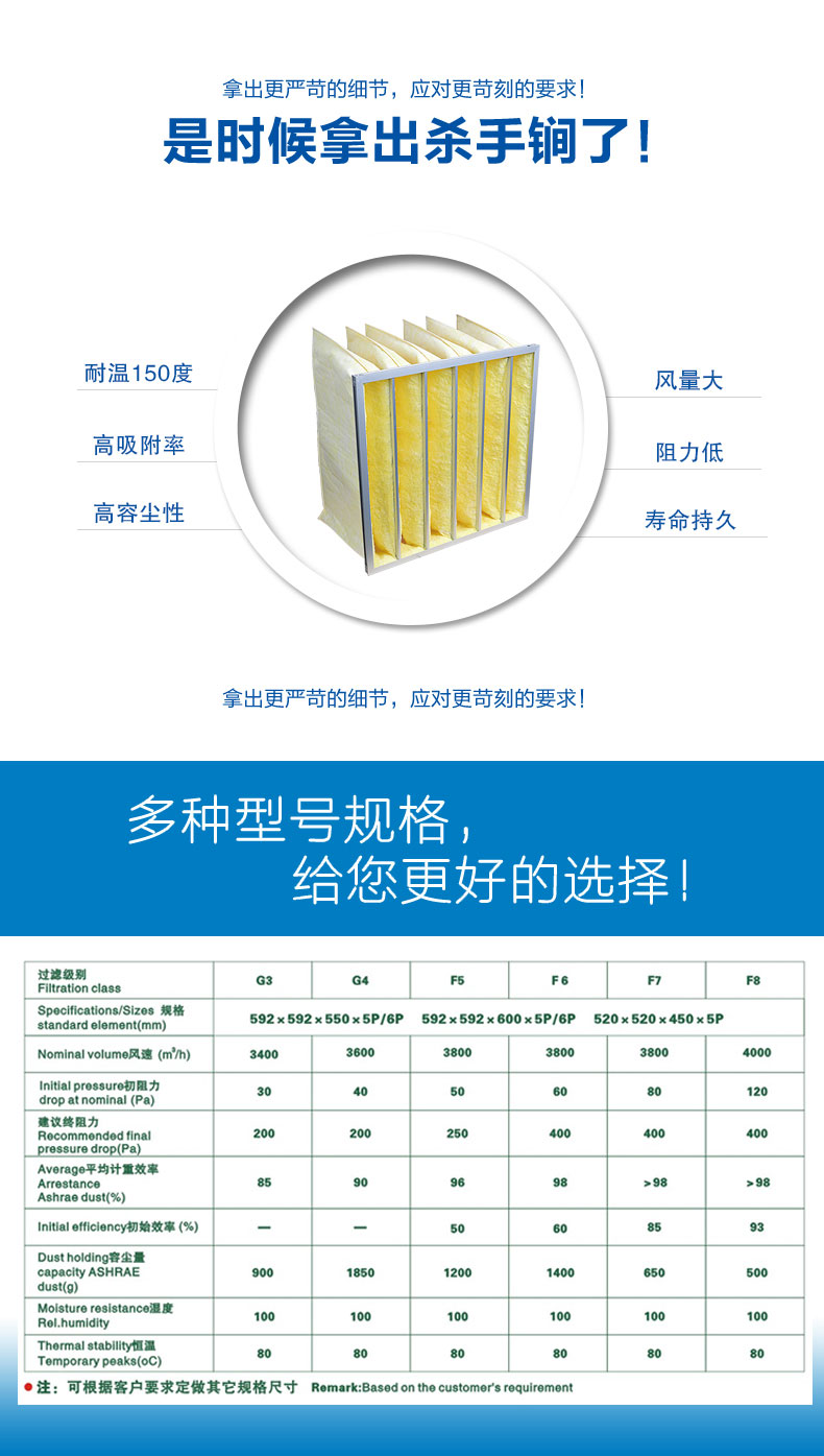 玻纖袋式空氣過(guò)濾器來(lái)源于捷霖www.wdnnekvu.cn